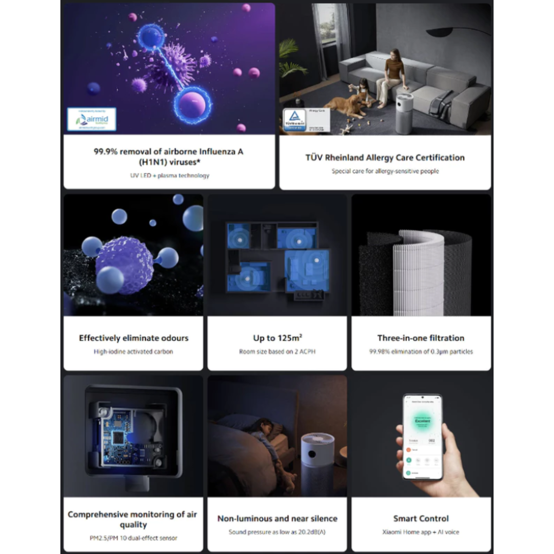 XIAOMI SMART AIR PURIFIER ELITE