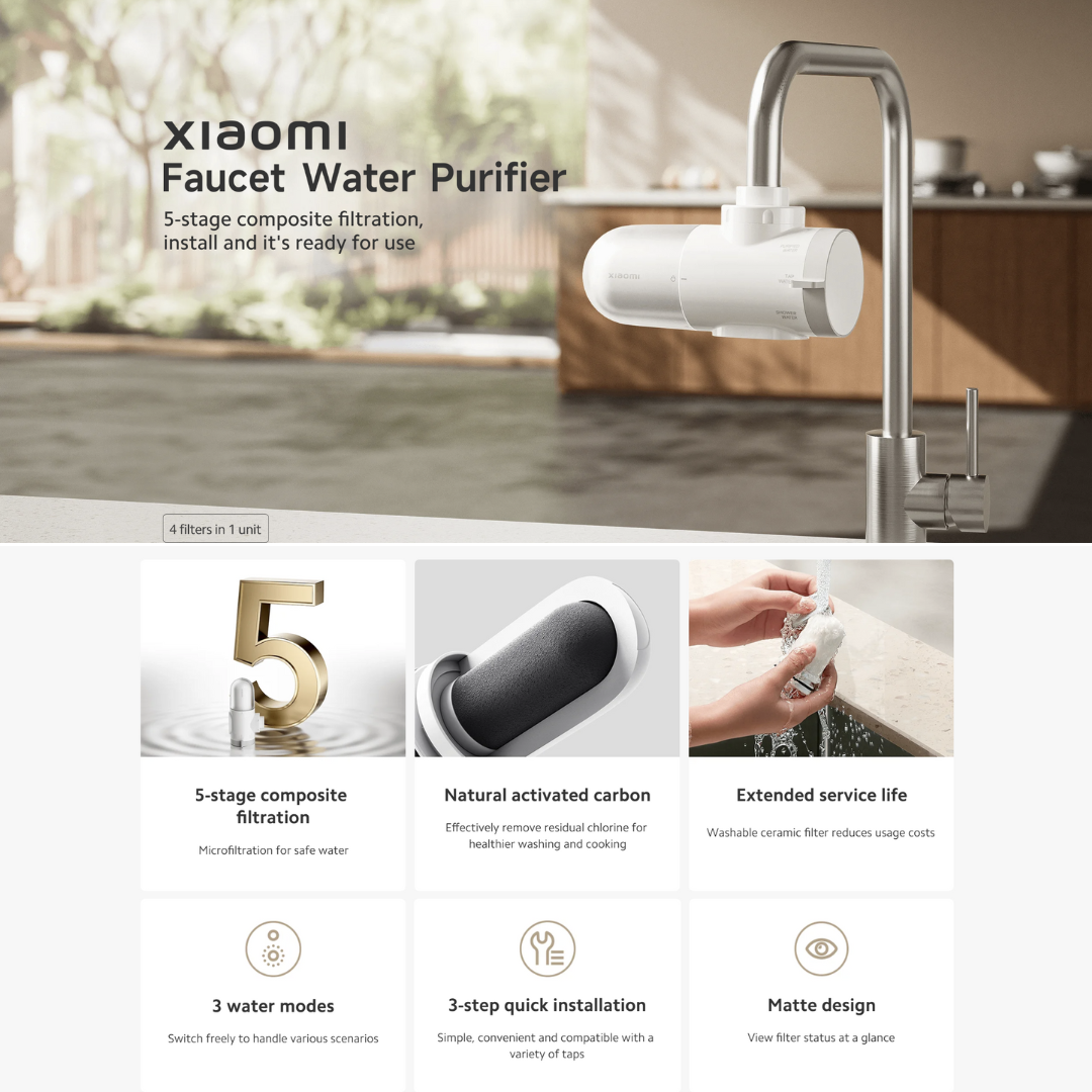 XIAOMI FAUCET WATER PURIFIER - ATTACHMENT