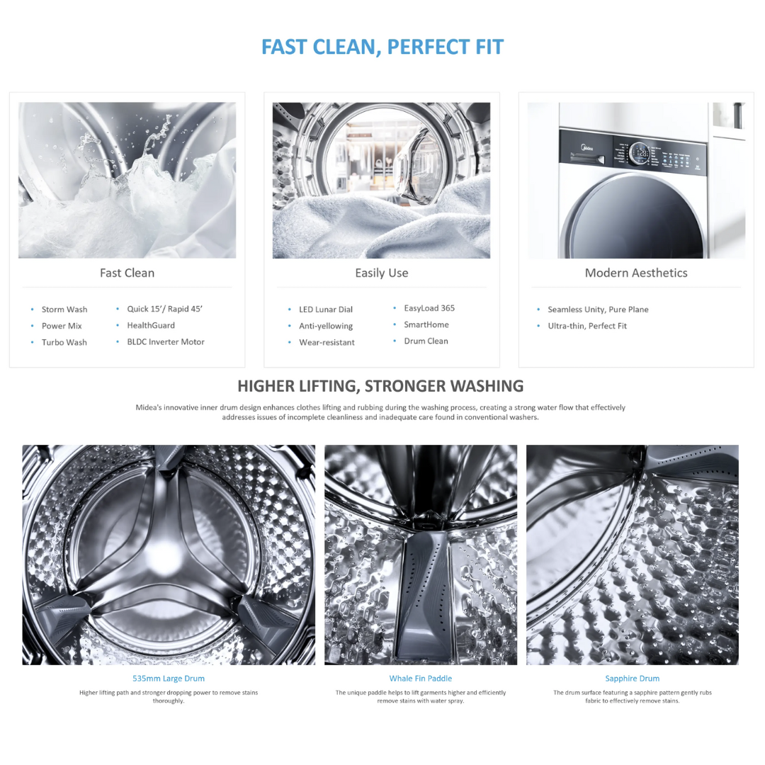 MIDEA MF210W95WB 9.5KG FRONT LOAD WASHER