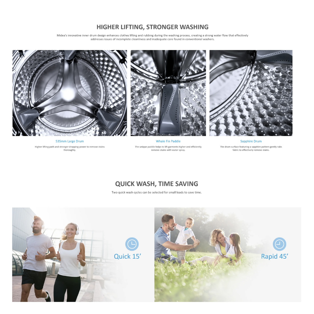 MIDEA MF210W95WB 9.5KG FRONT LOAD WASHER