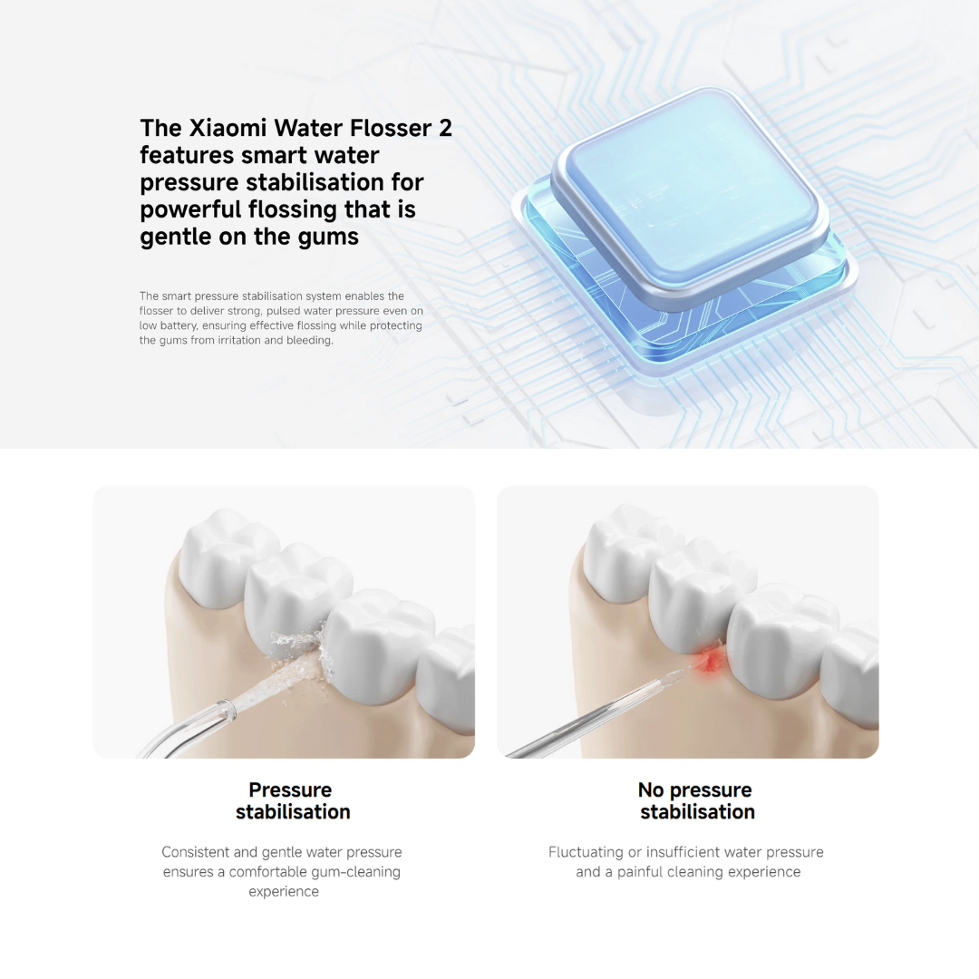 XIAOMI SMART WATER FLOSSER 2