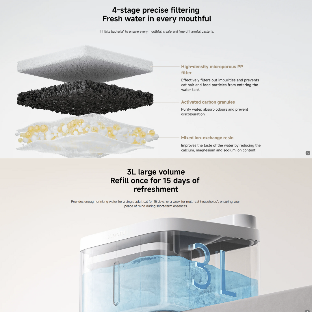 XIAOMI SMART PET FOUNTAIN 2