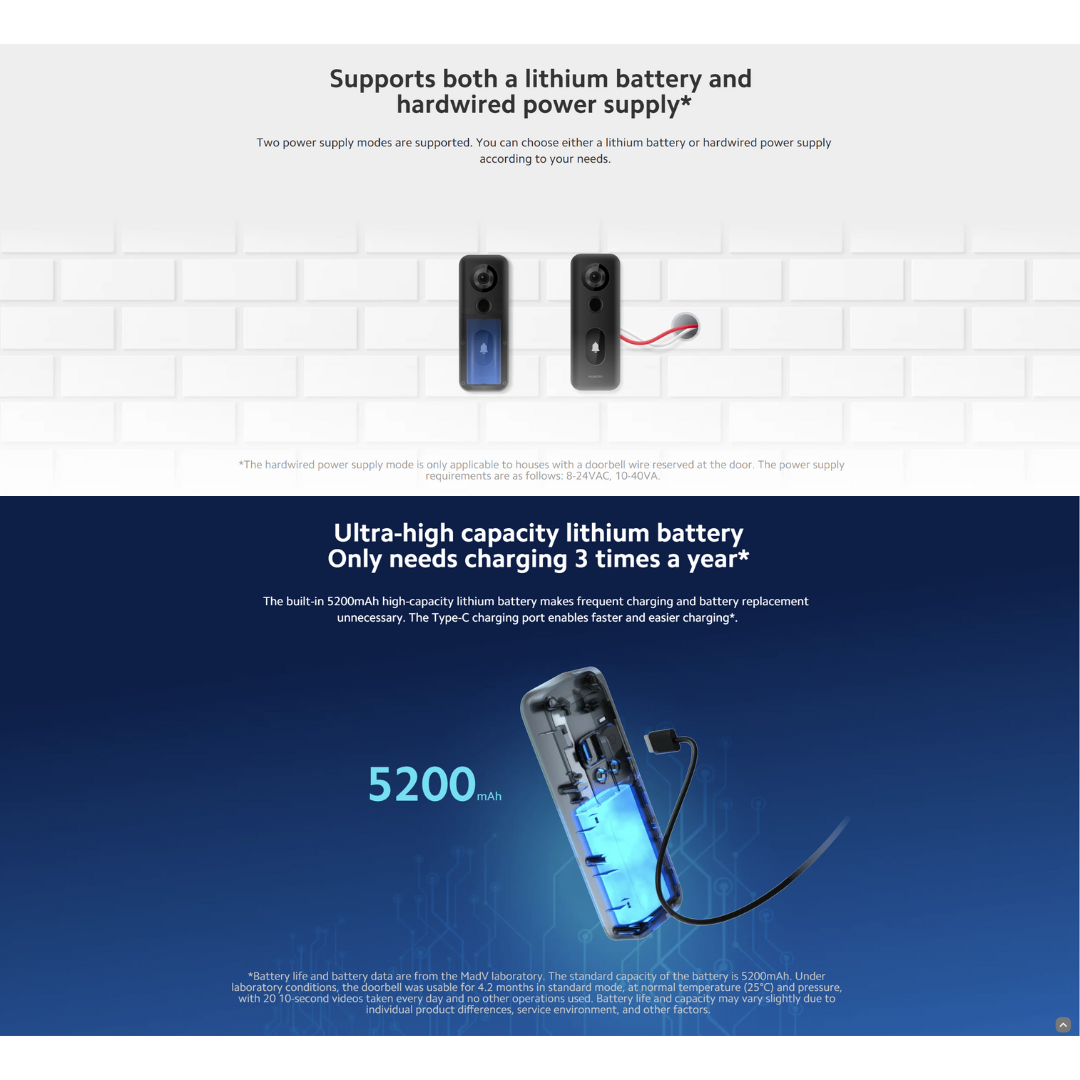 XIAOMI SMART DOORBELL 3S